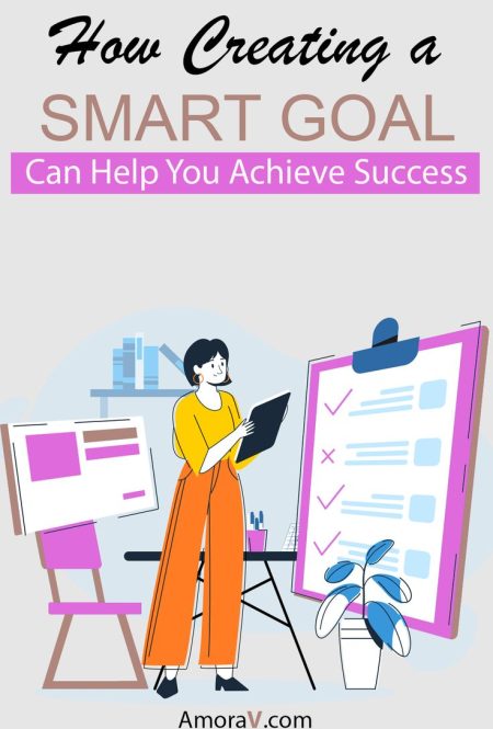 SMART Goals to help you on your journey to success. SMART Goals to help you on your journey to success.